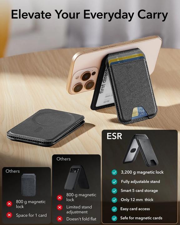 Actual product image ESR Classic Magnetic Wallet Stand, Caramel Brown