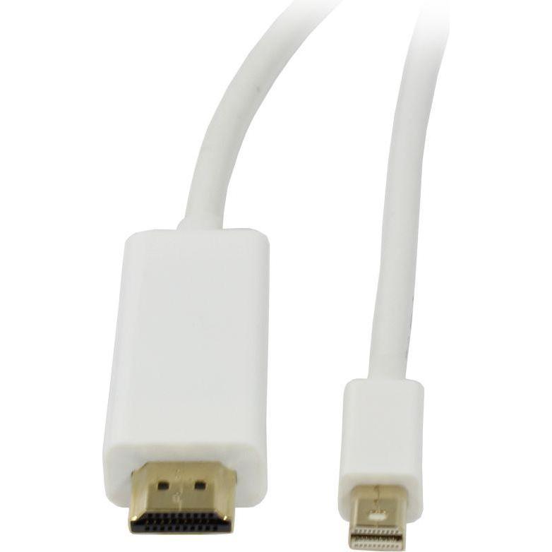 Synergy 21 Mini DisplayPort — HDMI (Typ A) (1 m, DisplayPort, HDMI), Video Kabel