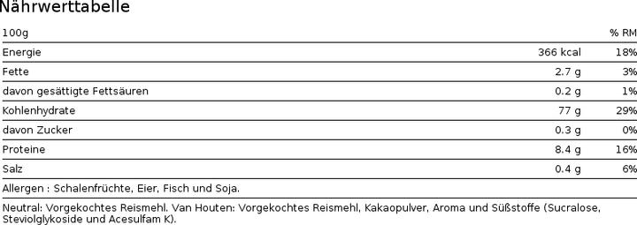 Nährwerte und Zutaten Io.Genix Rice Cream (1000 g, 1x)