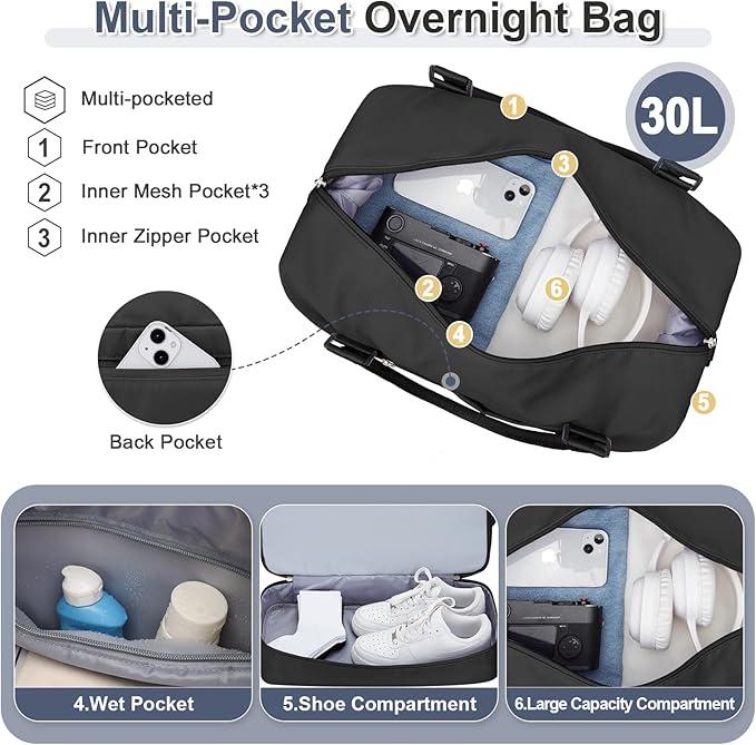 Actual product image Only-Bags.Store 3pcs travelling with a large carry-on bag, a sports bag, and a waterproof luggage
