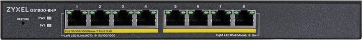 Actual product image Zyxel GS1900-8HP V3 (8 Ports)