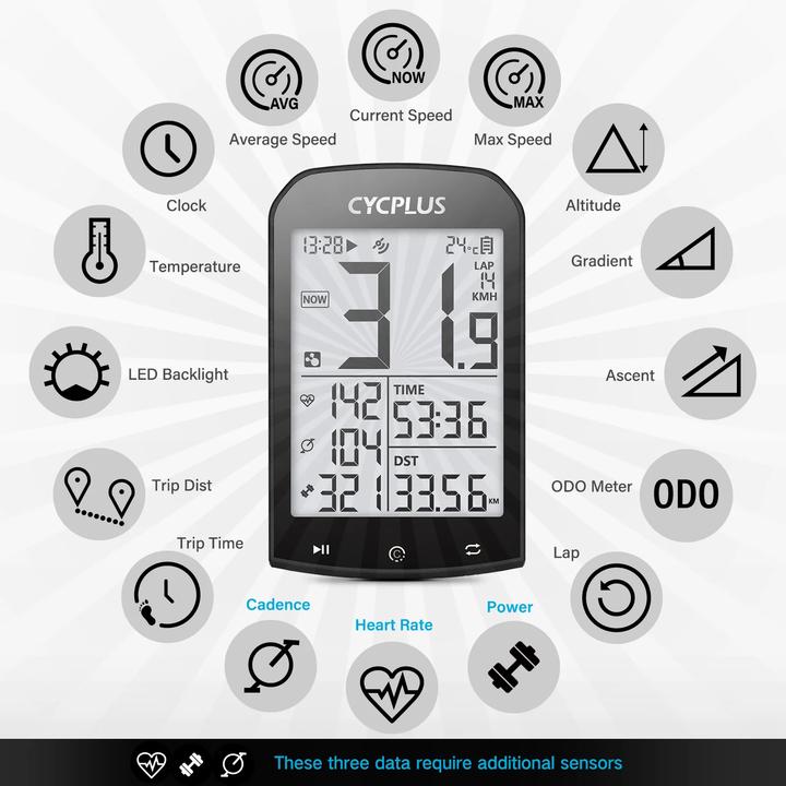 Actual product image Cycplus M1