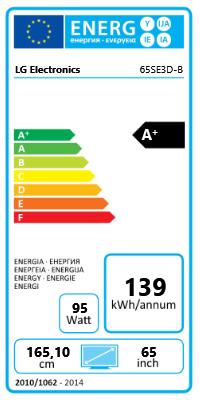 Energy Label LG 65SE3D-B (1920 x 1080 pixels, 65")