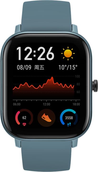 Actual product image Amazfit bip lite (43 mm)