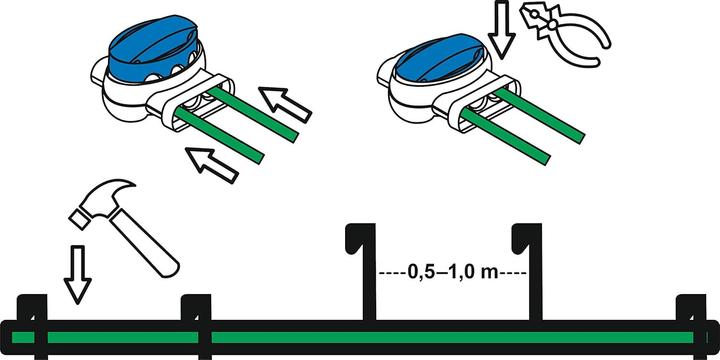 Actual product image Genisys Installation Set für Gardena Mähroboter (Mowing robot, Robot mower installation)