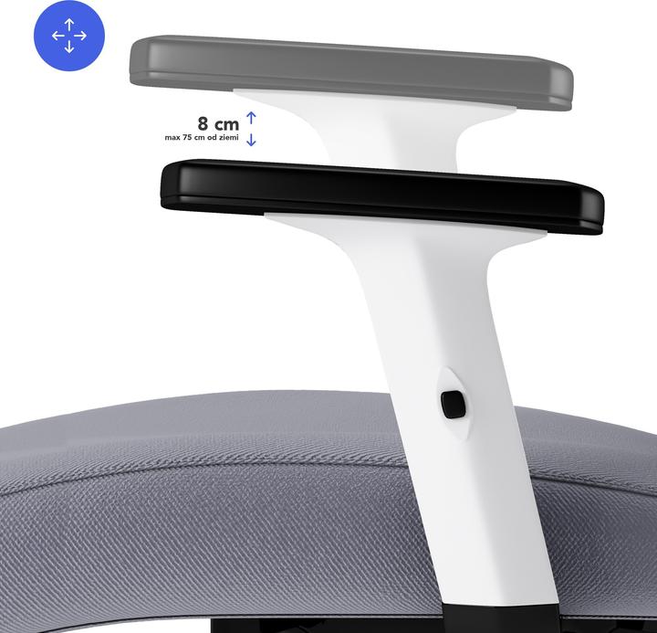 Actual product image Sense7 Tone