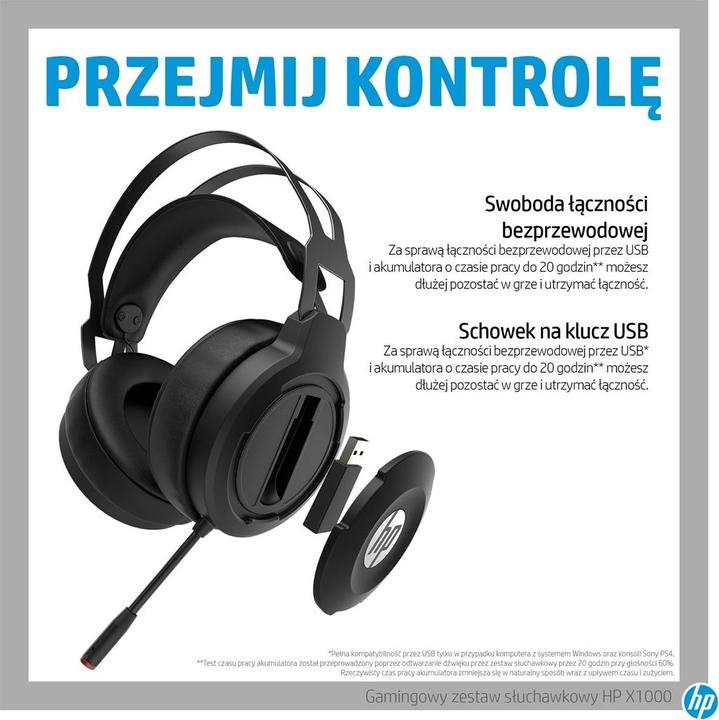 Produktbild HP X1000 (Kabellos, Kabelgebunden)