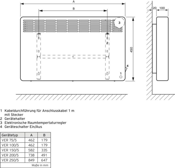 Image du produit Vaillant Convecteur mural VER100/5 (1000 W)