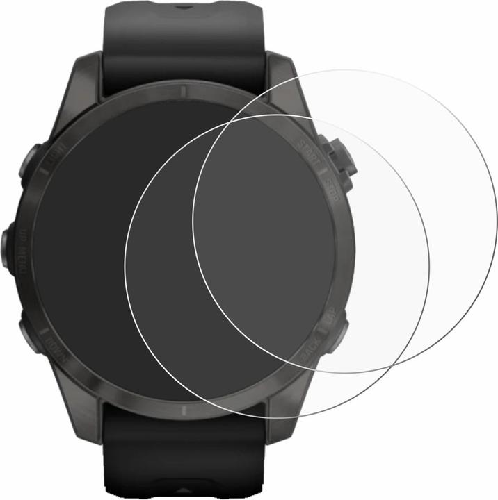 Immagine prodotto ScreenLeaf Pellicola protettiva sostenibile Pellicola protettiva dello schermo chiara trasparente