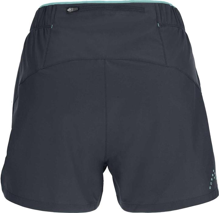 Immagine prodotto Rab Pantaloncini Talus Active (8)