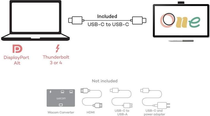 Immagine prodotto Wacom One Pen Display 14" (14", 2540 lpi)
