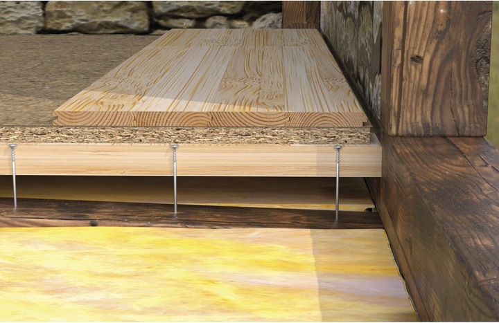 Produktbild Fischer Justierschraube 6 mm 120 mm T- (100 Schrauben pro Stück)