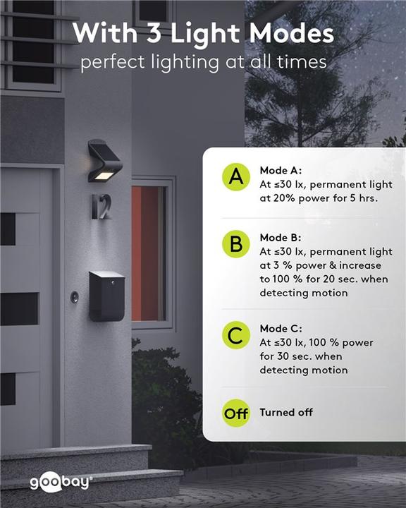 Image du produit Goobay LED solaire (400 lm, IP65)
