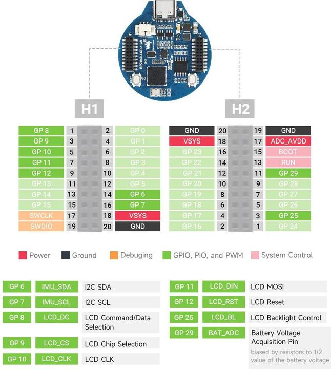 Immagine prodotto WaveShare RP2040 Display LCD rotondo da 1,28 pollici