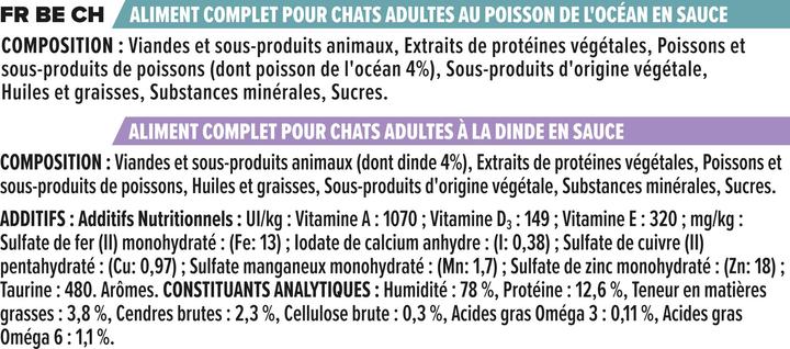 Nutritional values and ingredients Pro Plan Deep-sea fish in sauce (Adult, 40 pcs., 3400 g)