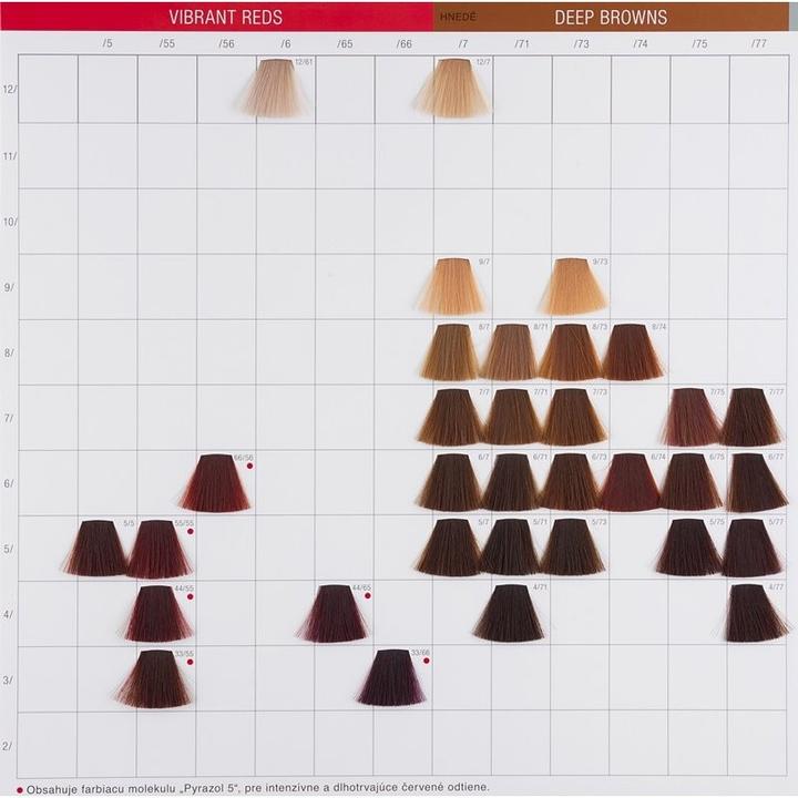 Produktbild Wella Koleston Perfect 5/7 Light Brown Brown (Deep Browns) 60ml (5, 7)