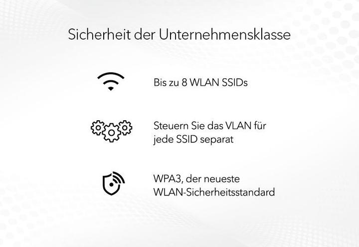 Immagine prodotto Netgear WAX630E (4800 Mbit/s)