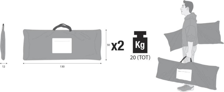 Actual product image Autohome Maggiolina awning (Awning)