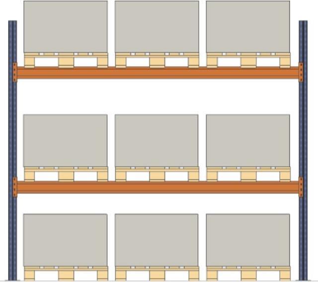 Actual product image Basic pallet racking depth 1100 mm