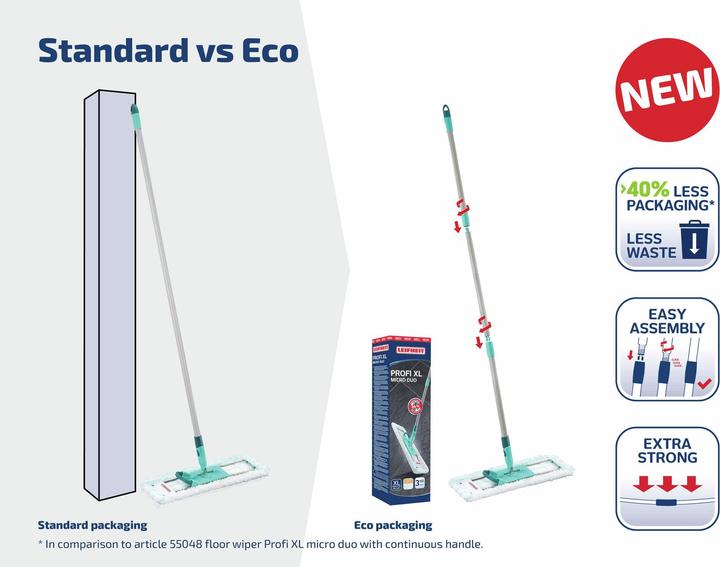 Produktbild Leifheit Bodenwischer Profi XL micro duo + SUPERDUSTER XL (kompakte Box) (1 Stk.)
