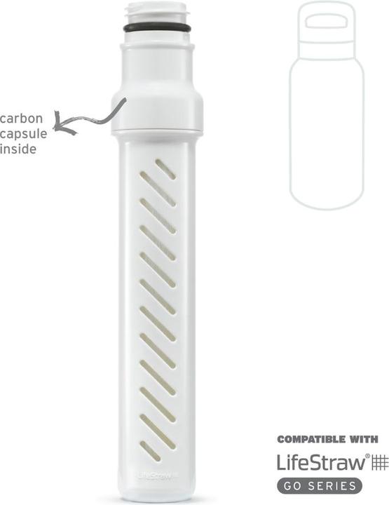 Produktbild LifeStraw Go 650ml (nordic noir) (0.65 l)