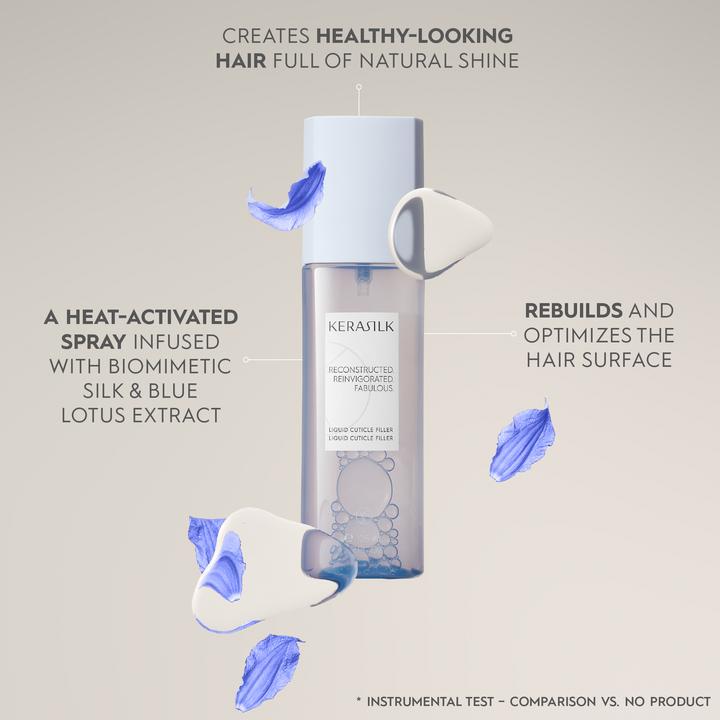 Image du produit Kerasilk Combleur de cuticules liquide (125 ml)