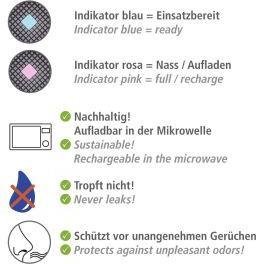 Image du produit Wenko Déshumidificateur universel