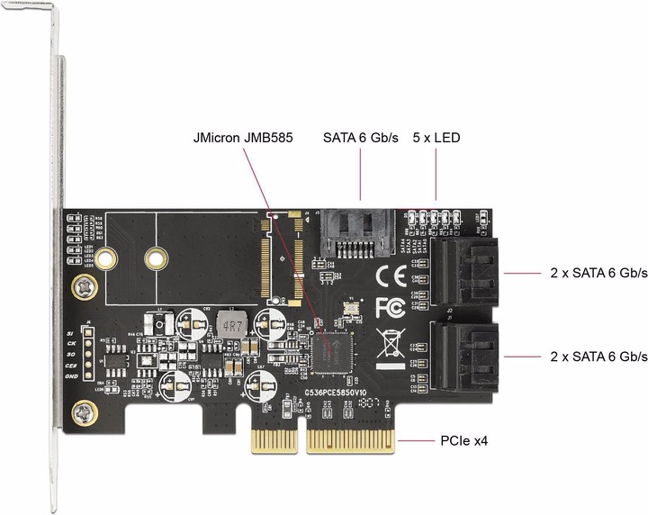 Immagine prodotto Delock Scheda 5 porte SATA PCI Express x4
