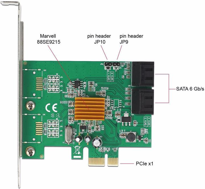 Immagine prodotto Delock Scheda SATA PCI Express a 4 porte