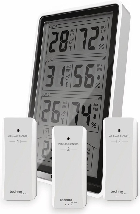 Actual product image Technoline Ws 7060