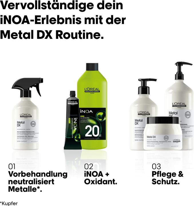 Actual product image L'Oréal Professionnel L'Oral Professionnel Inoa Boosters Green 60ml Hair Color Booster (Green)