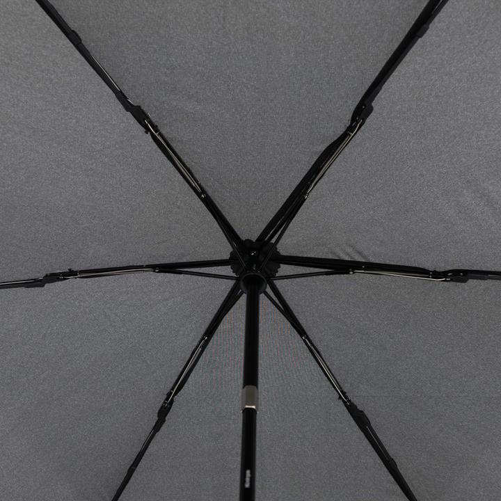 Immagine prodotto Knirps Schirm Mini manual duomatic Reflective Black