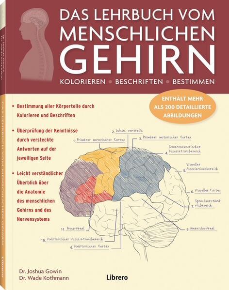 Produktbild Librero GOWIN:Das Lehrbuch vom menschlichen Geh (Deutsch, Joshua Gowin, Wade Kothmann, 2018)