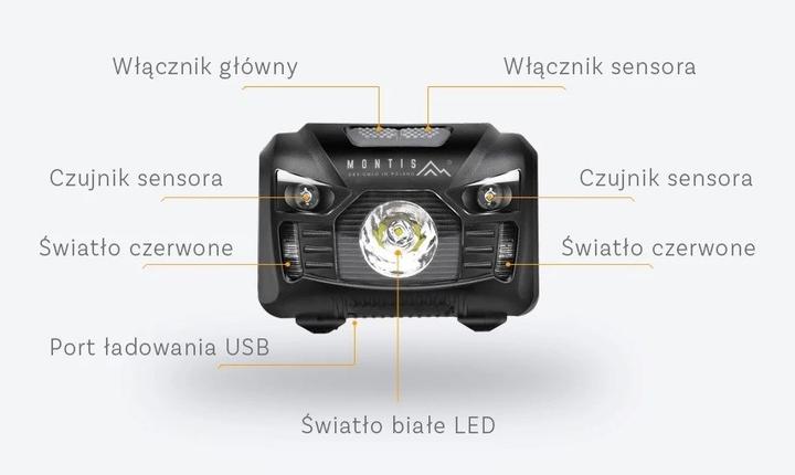 Produktbild Montiss MT-001 headlight (100 lm)