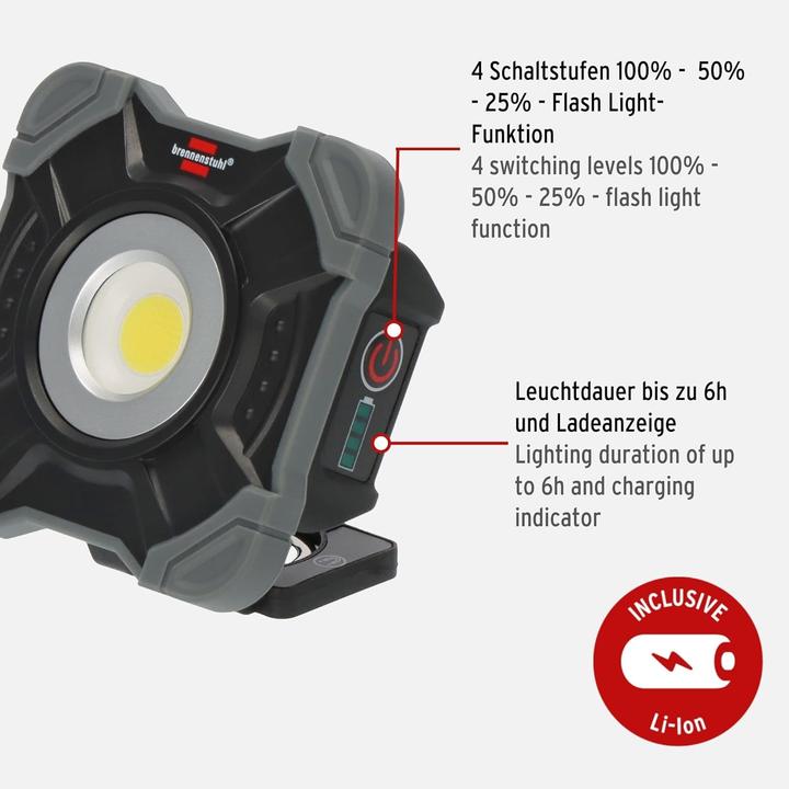 Actual product image Brennenstuhl SH 1000 MA (1000 lm)