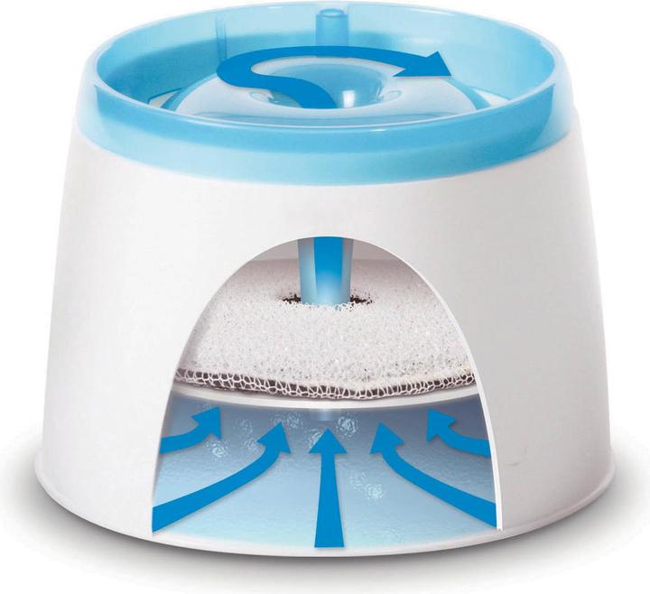 Productafbeelding Catit Design Fresh & Clear DrinkfonteinLitre Complete Set: USB Fonteinfilter Vervangende Pomp