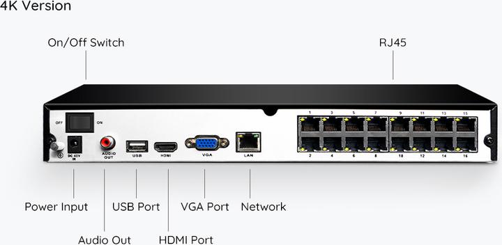 Produktbild Reolink NVS16 (Netzwerk Videorecorder (NVR))
