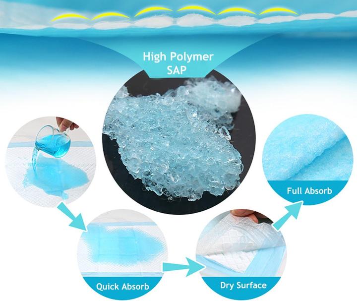 Actual product image Buyockss Disposable changing mats