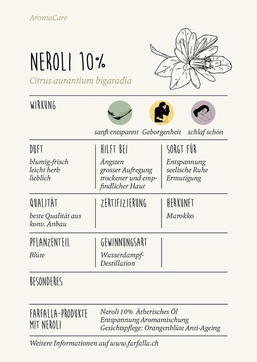 Produktbild Farfalla Neroli Orangenblüten