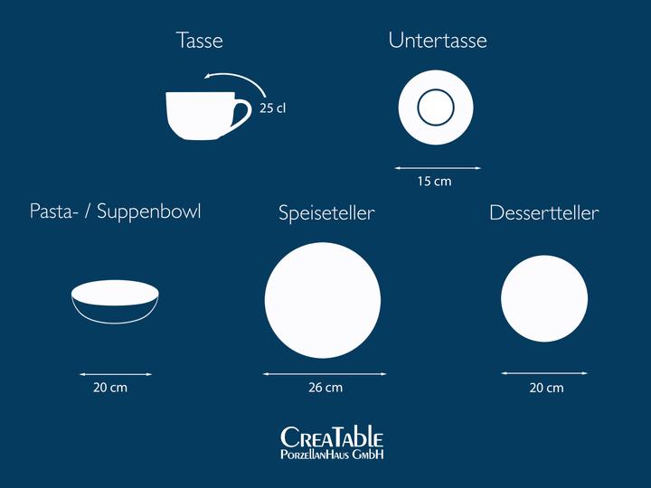 Produktbild CreaTable Chef Collection (30 Stk.)