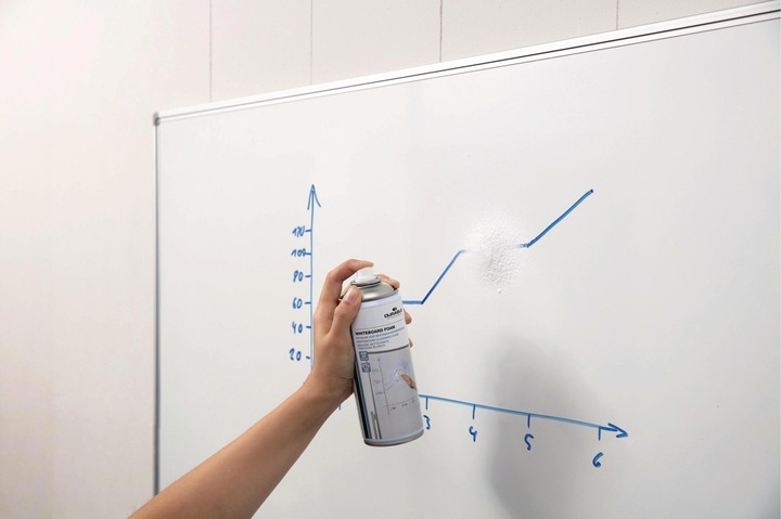 Actual product image Durable Whiteboard Foam