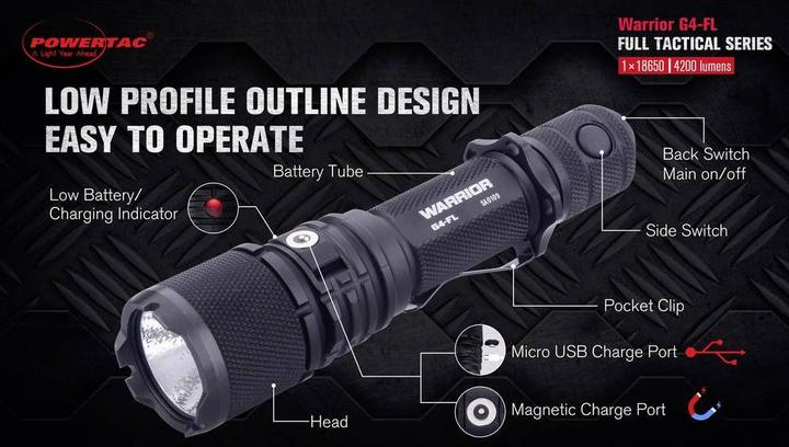Actual product image Powertac LED flashlight Warrior G4 (15.20 cm, 4200 lm)