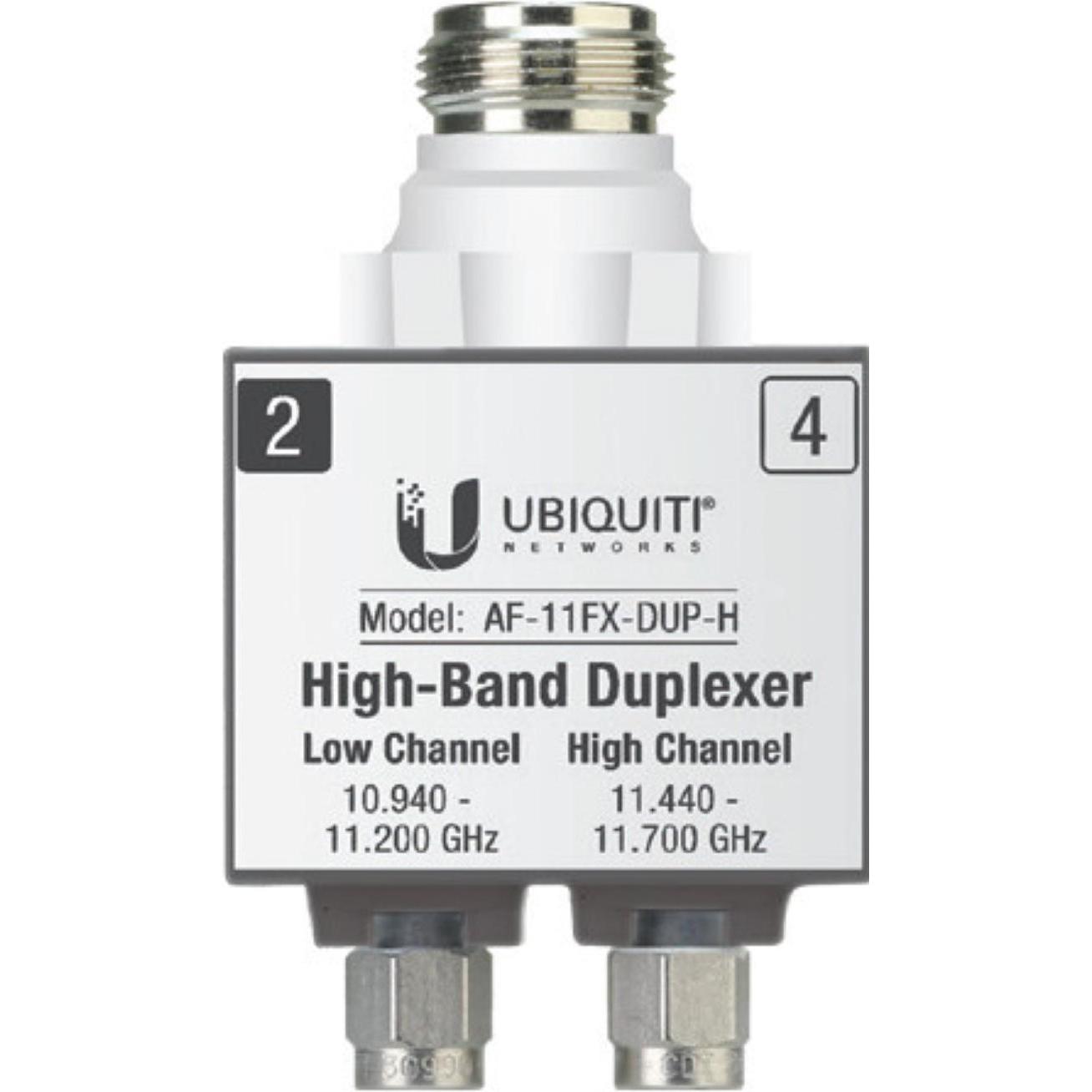 Ubiquiti High-Band Antennenduplexer, Zubehör Netzwerk