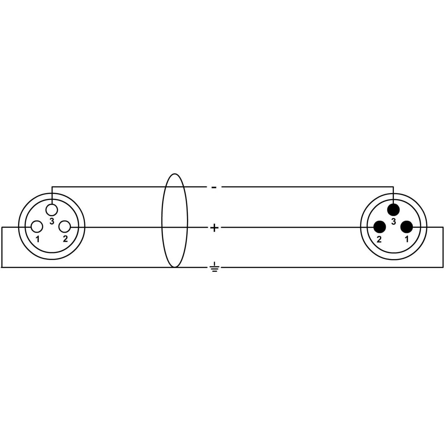 Thumbnail - Cordial Cim Fm (5 m, XLR), Audio Kabel