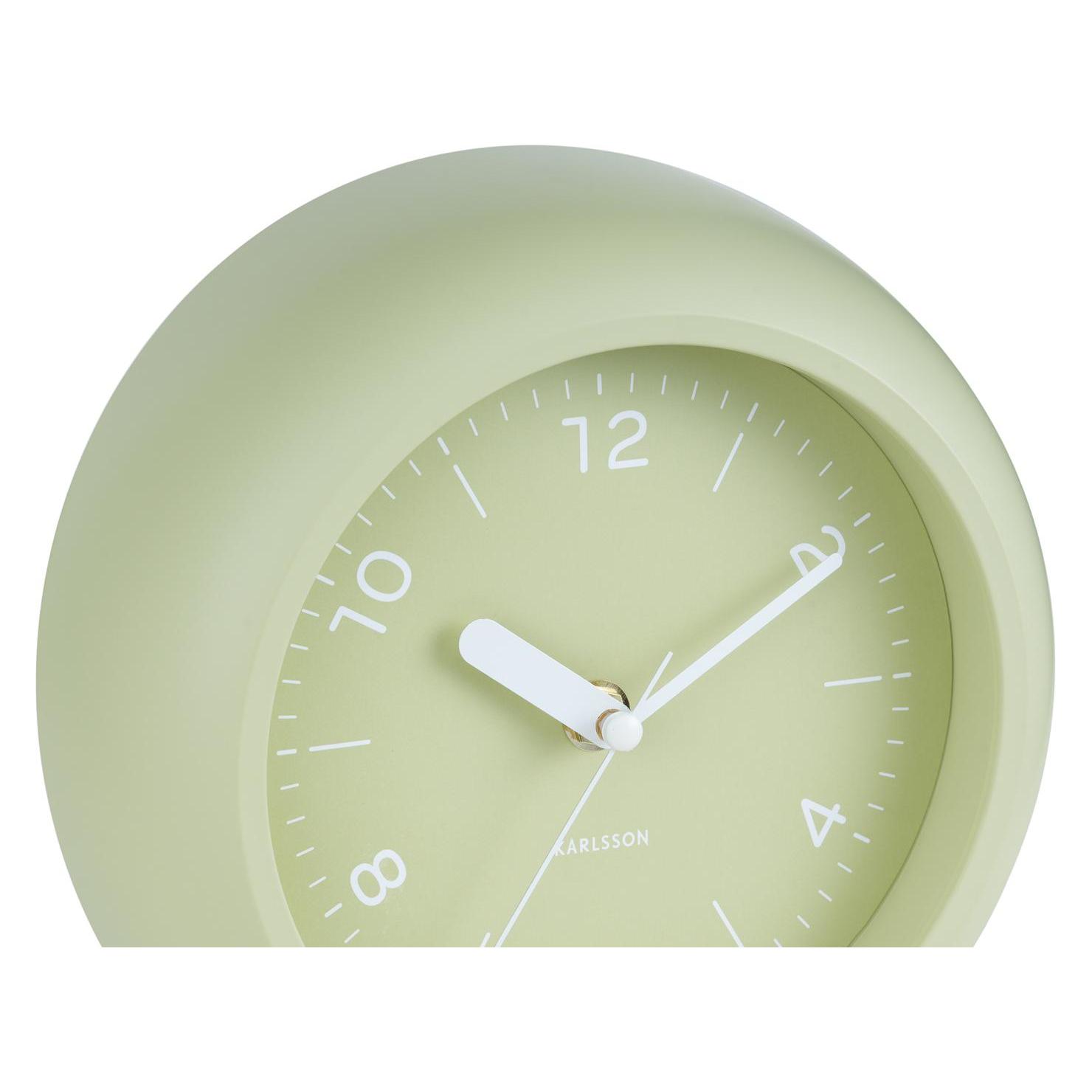 Karlsson, Klok, Slope (20 cm)