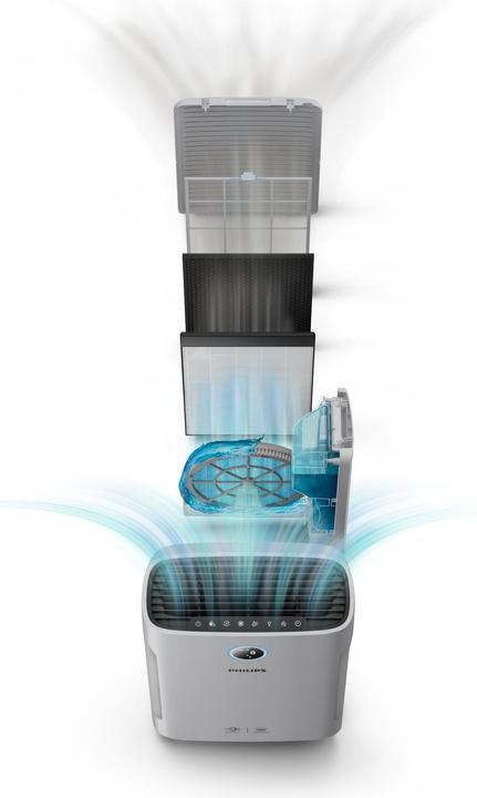 Actual product image Philips AC2729/13 (85 m²)