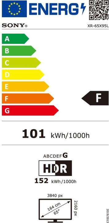 Energie-Label Sony FWD-65X95L (65", X95L, LED, 4K, 2023)
