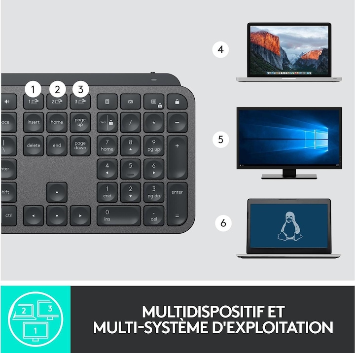 Produktbild Logitech MX Keys (CH, Kabellos)