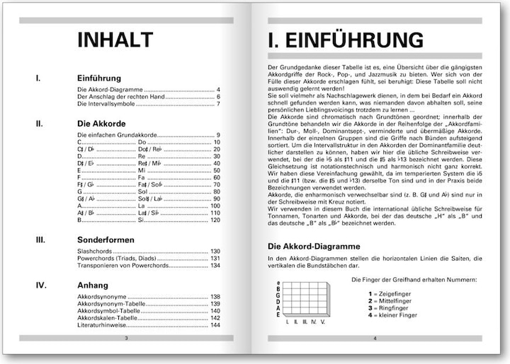 Nährwerte und Zutaten Grifftabelle für Gitarre