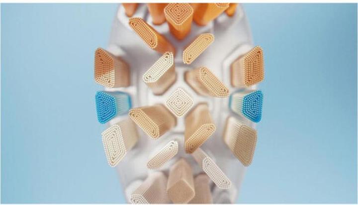 Actual product image Philips Sonicare Premium All-in-One (2 x)